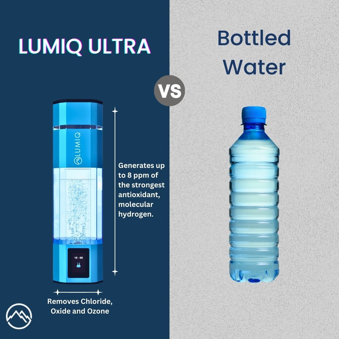 LUMIQ® ULTRA