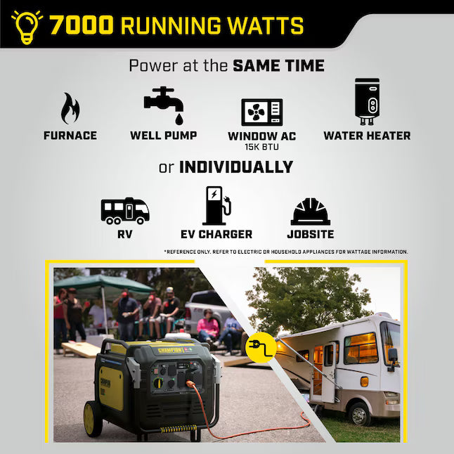 Champion Power Equipment CO Shield Electric Start Quiet Technology Dual Fuel Inverter Generator 8500 Starting Watts 7000 Running Watts Gas Propane Portable Generator
