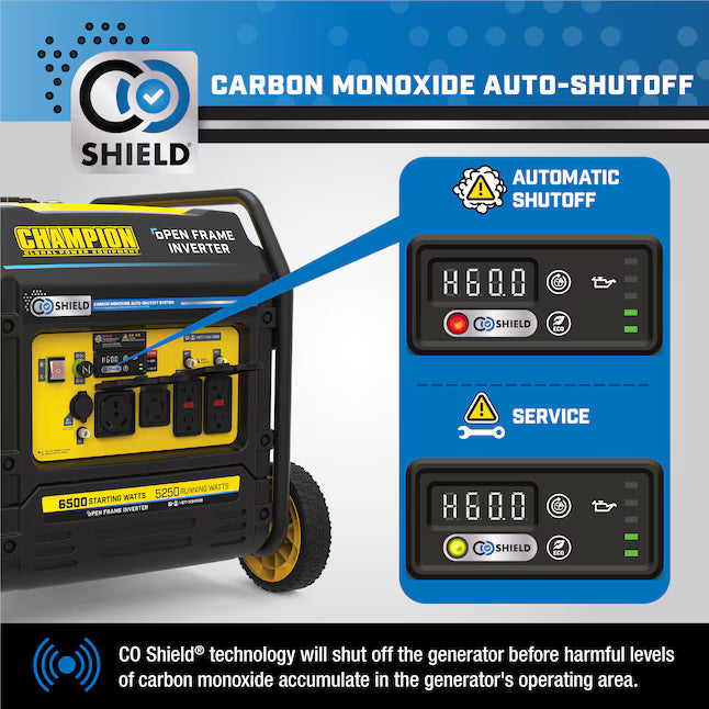 Champion Power Equipment CO Shield RV Ready Quiet Technology Open Frame Inverter Generator 6500 Starting Watts 5250 Running Watts Gasoline Portable Generator