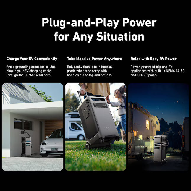 Anker SOLIX F3800 Portable Power Station 6000W 3840Wh with 2x 400W Solar Panels 120V/240V LiFePO4 Battery Backup
