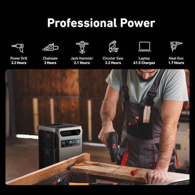 Anker SOLIX F3800 Portable Power Station 6000W 3840Wh with 2x 400W Solar Panels 120V/240V LiFePO4 Battery Backup