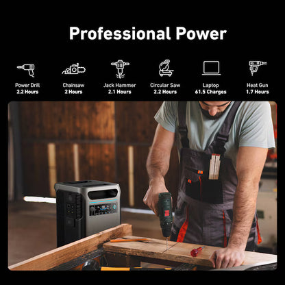 Anker SOLIX F3800 Portable Power Station 6000W 3840Wh with 2x 400W Solar Panels 120V/240V LiFePO4 Battery Backup