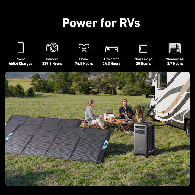 Anker SOLIX F3800 Portable Power Station 6000W 3840Wh with 2x 400W Solar Panels 120V/240V LiFePO4 Battery Backup