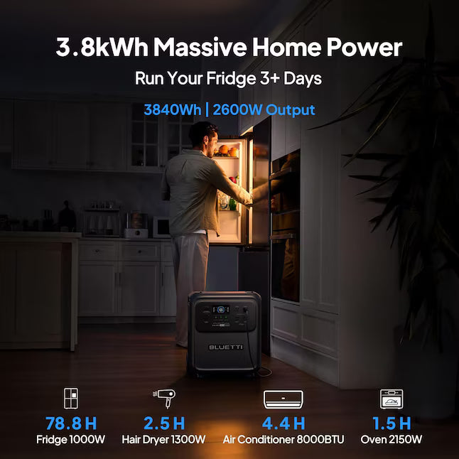 BLUETTI Elite Portable Power Station 2600W 3840Wh Solar Generator 3900W Peak Battery Backup UPS Portable Power Supply