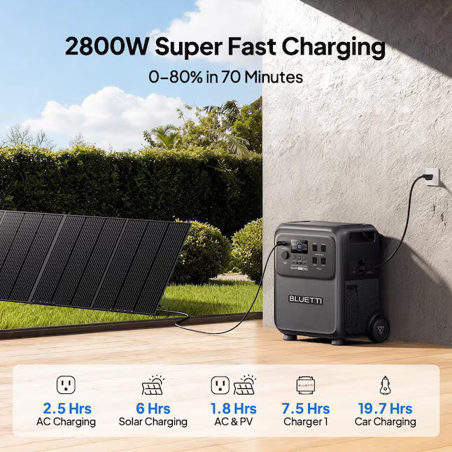 BLUETTI Elite Portable Power Station 2600W 3840Wh Solar Generator 3900W Peak Battery Backup UPS Portable Power Supply