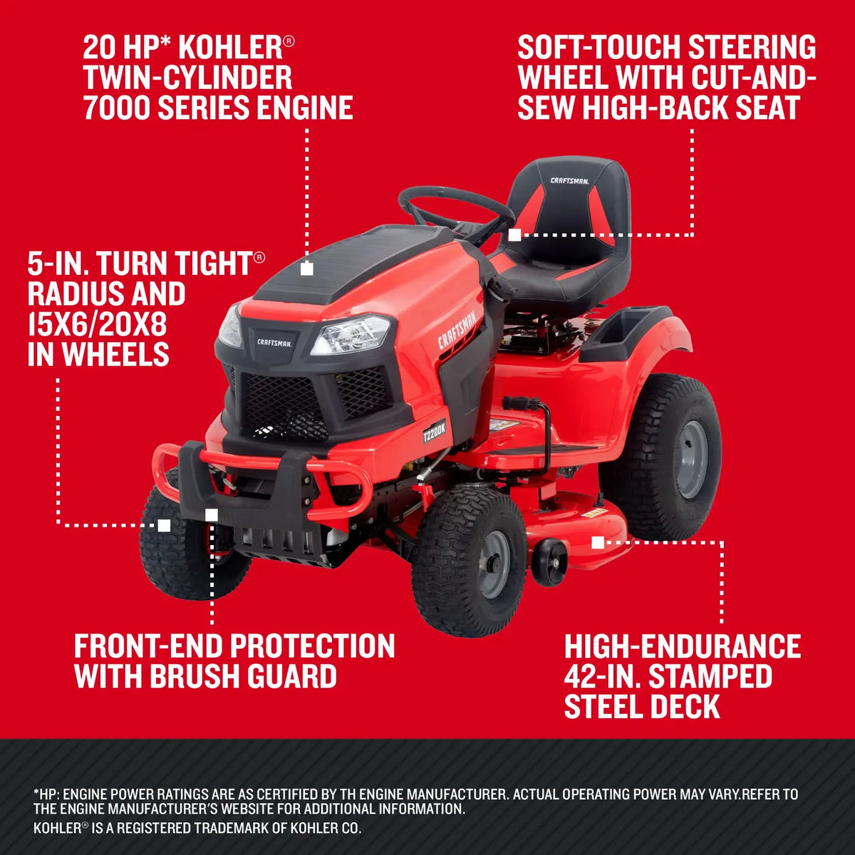 CRAFTSMAN 42″ Gas Riding Lawn Mower 20 HP KOHLER 7000 V-Twin Hydrostatic Turn Tight 42″ Steel Deck