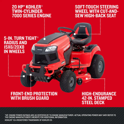 CRAFTSMAN 42″ Gas Riding Lawn Mower 20 HP KOHLER 7000 V-Twin Hydrostatic Turn Tight 42″ Steel Deck