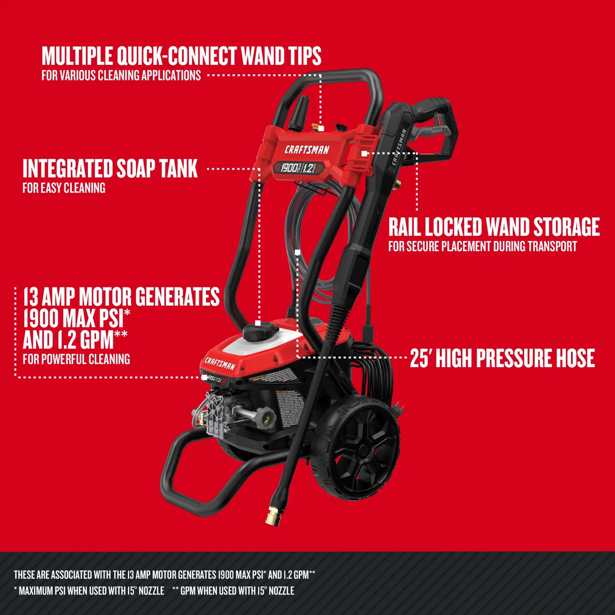 CRAFTSMAN 1900 PSI Electric Pressure Washer 1.2 GPM Corded Cold Water Power Washer with Turbo Nozzle