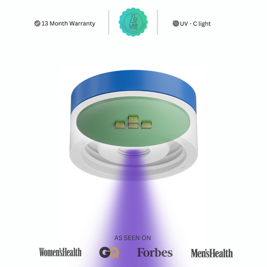 LUMIQ® PRO BOTTLE - UV Lid