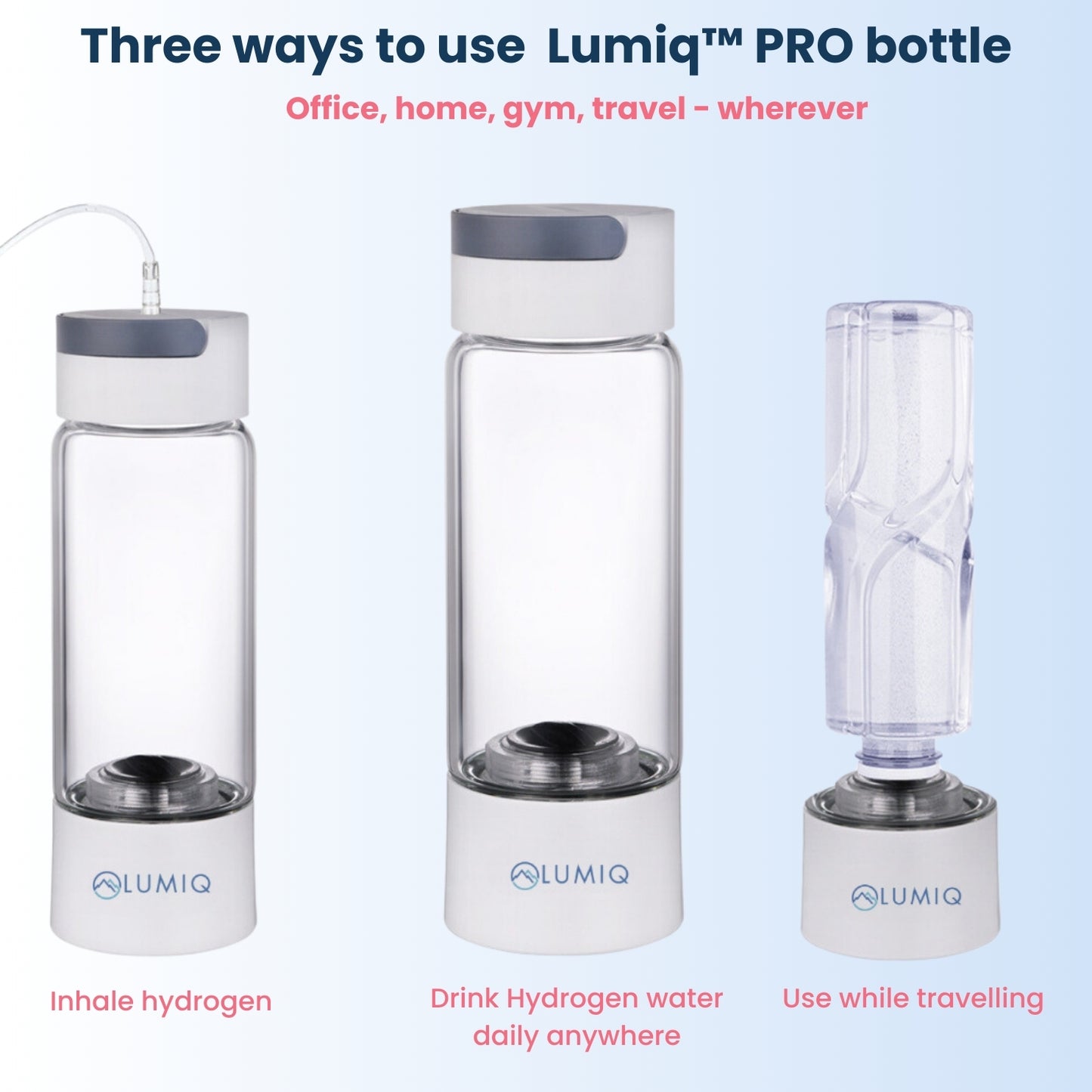 LUMIQ™ PRO 2.0