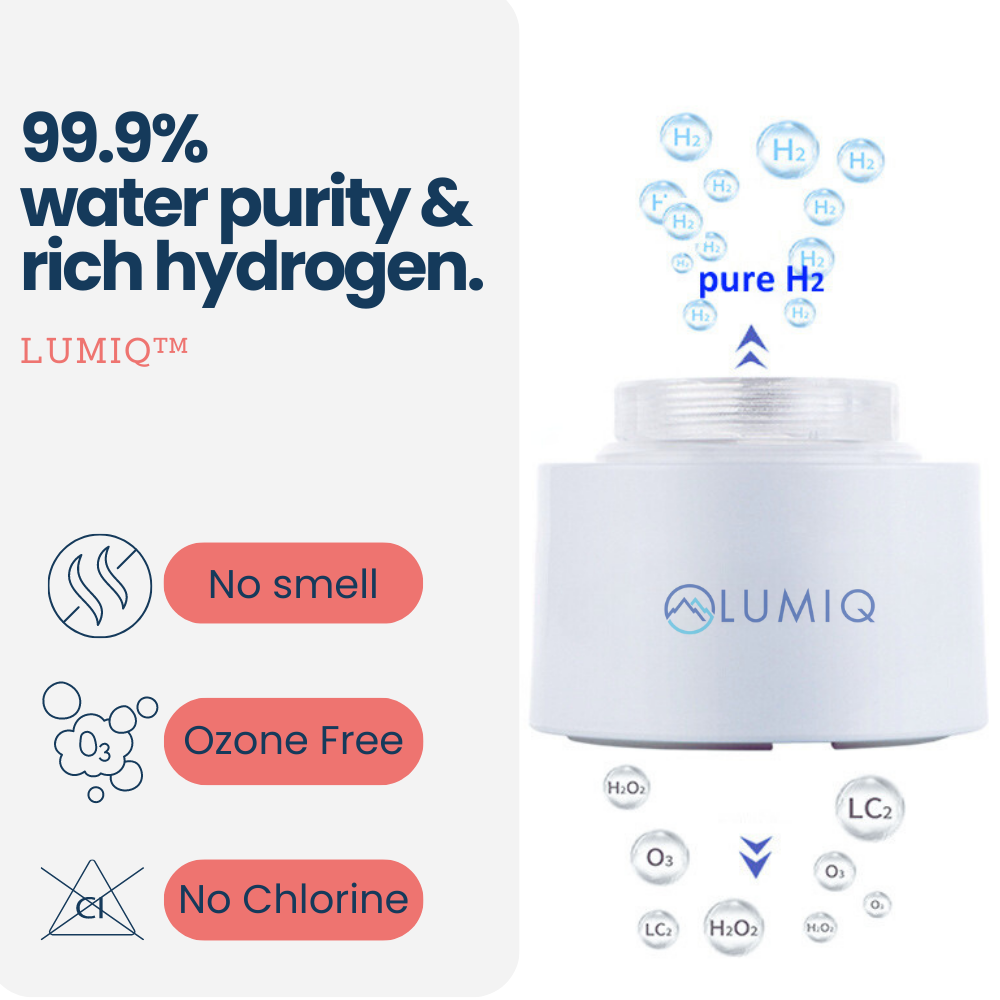 LumiVitae Liquid Light Hydrogen Water Bottle Price in Australia — Liquid  Light Brand Partner